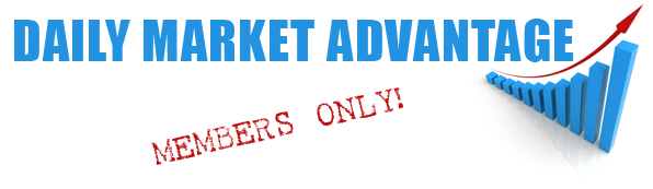 DAILY MARKET ADVANTAGE